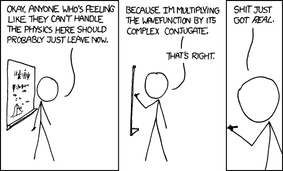 Complex Conjugate