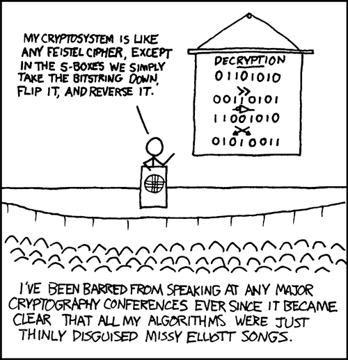 Cryptography